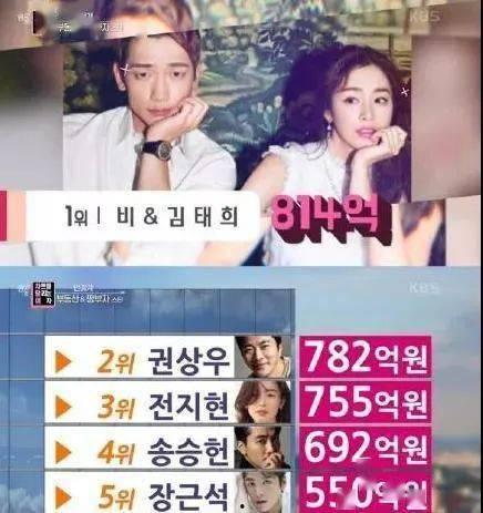 韩娱乐圈资深玩家爆料,资深玩家爆料背后的真相